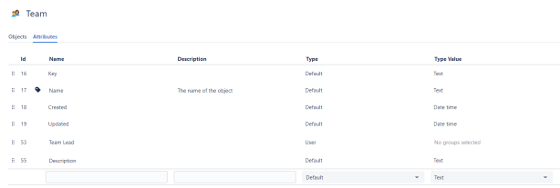 Team Object Creating a Team Structure Using JSM Assets – Atlassian Expert Tips