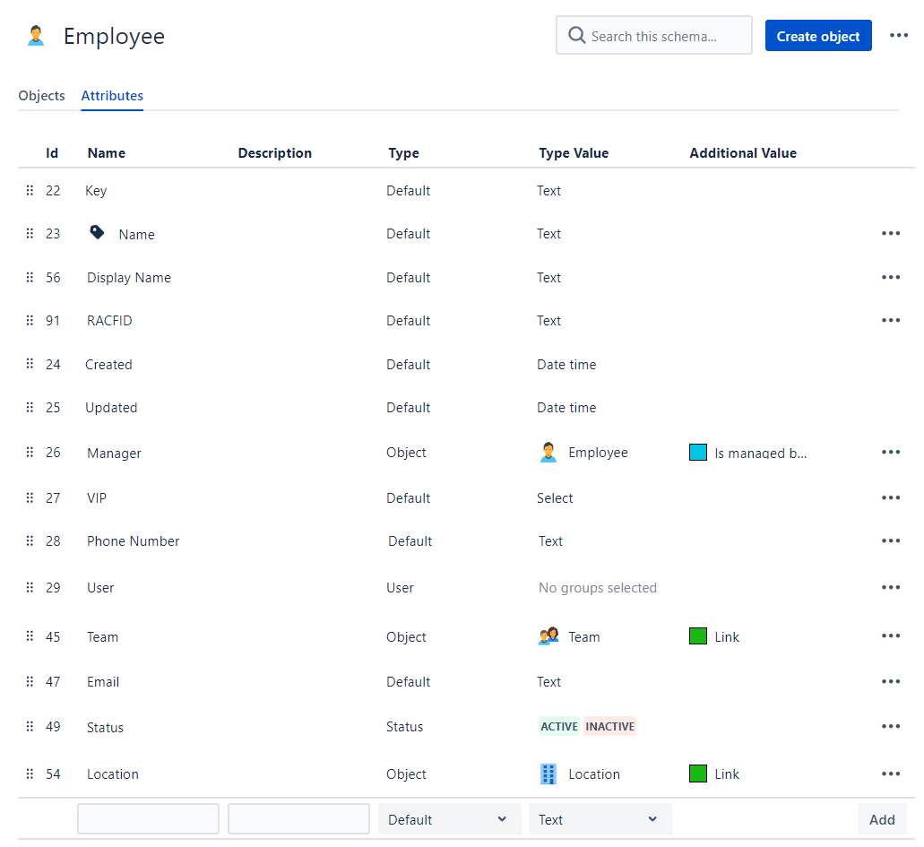 Team Object Creating a Team Structure Using JSM Assets – Atlassian Expert Tips