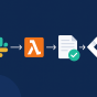 Approvals in Jira through Slack using AWS Lambda