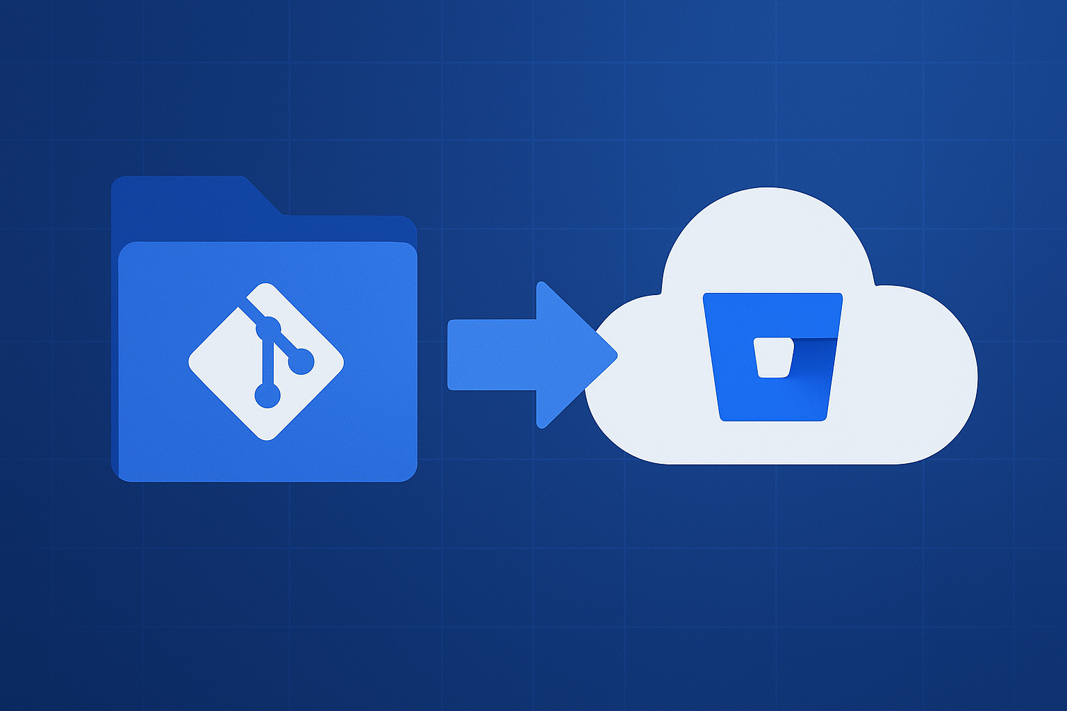 Atlassian Code Repository 2/6 – Updating Repository References to Bitbucket Cloud – Atlassian ...